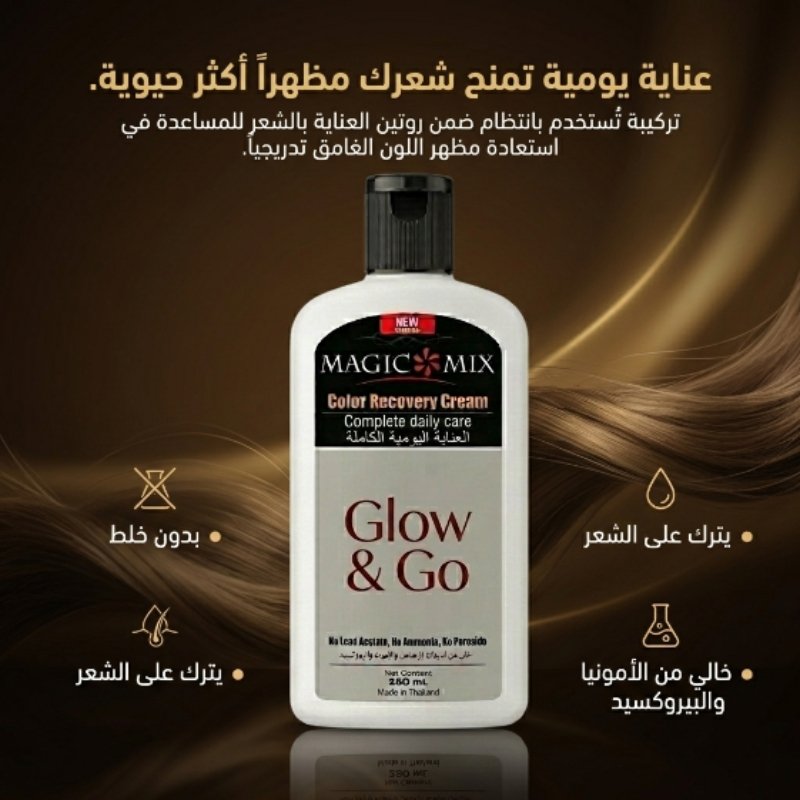 عناية يومية بالشعر